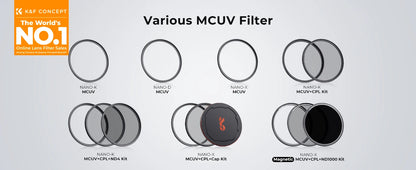 K&F 37-105mm Multi-Coated UV Lens Filter