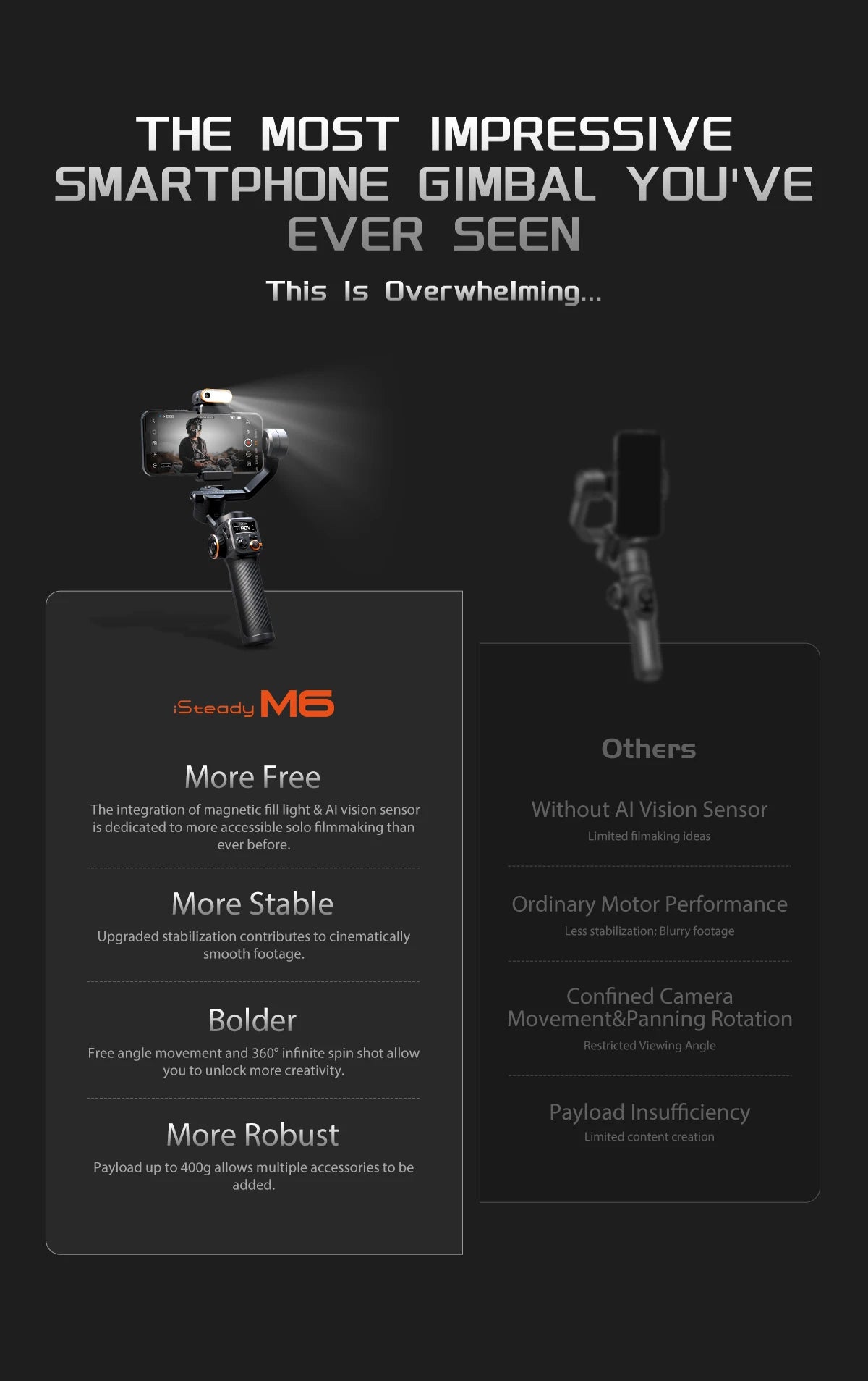 Hohem iSteady M6 Smartphone Gimbal Kit with AI Tracker