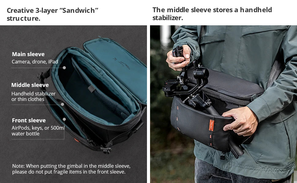 PGYTECH OneMo Sling Camera Bag 7L / 11L