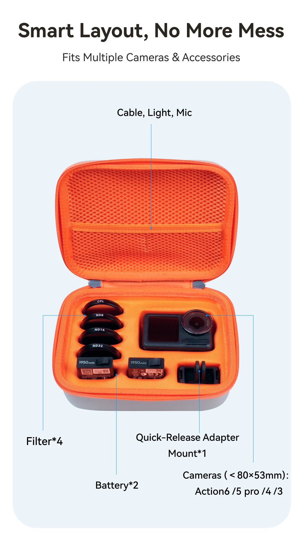 TELESIN Waterproof Action Camera Carrying Case for DJI Osmo Action