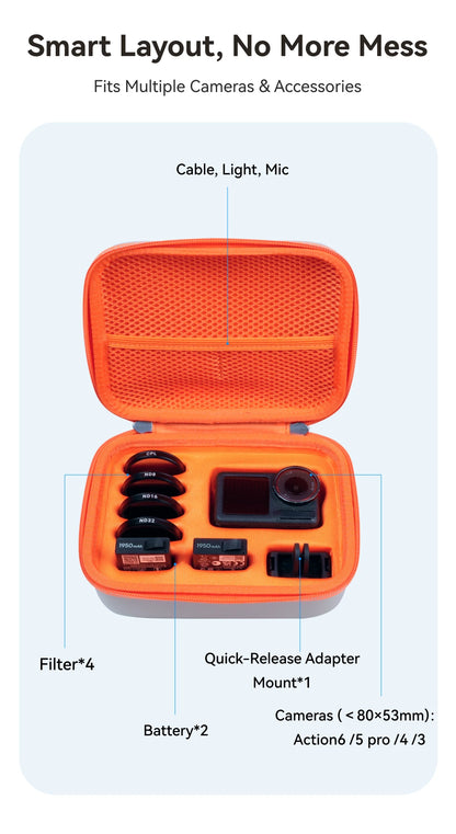 TELESIN Waterproof Action Camera Carrying Case for DJI Osmo Action