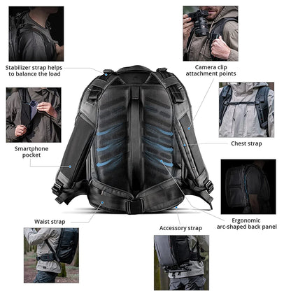 PGYTECH OneMo 2 Camera Backpack with Shoulder Bag
