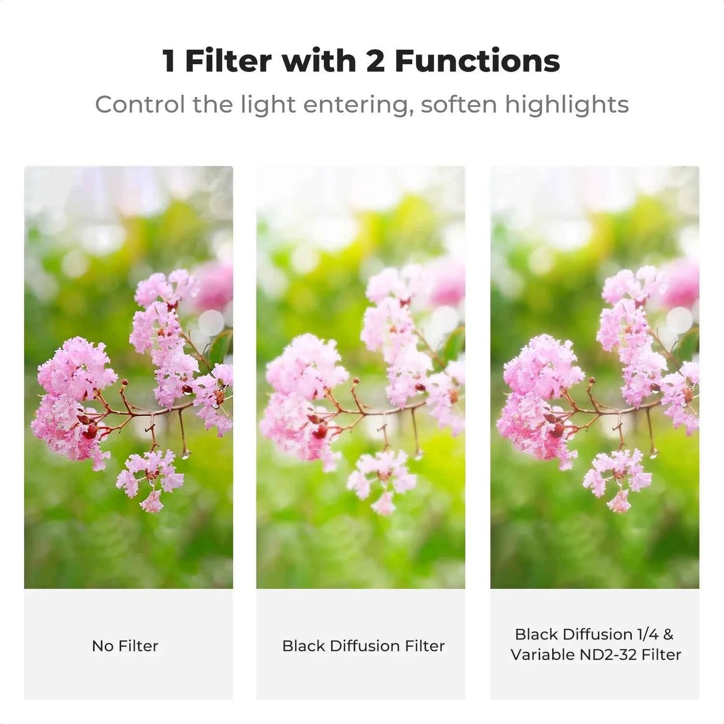 K&F CONCEPT 49-82mm Variable 2-in-1 ND2-32/Black Diffusion Mist 1/4 1/8/ND2-400/CPL/ND2-2000 3-in-1 Multi-Function Camera Filter