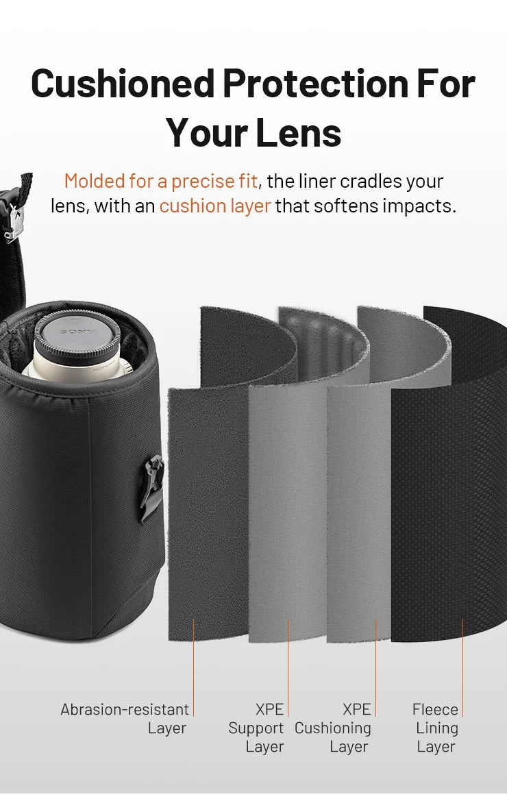 PGYTECH Telephoto Lens Bag M / L