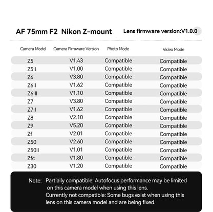 TTArtisan AF 75mm f/2 Full Frame Autofocus Lens
