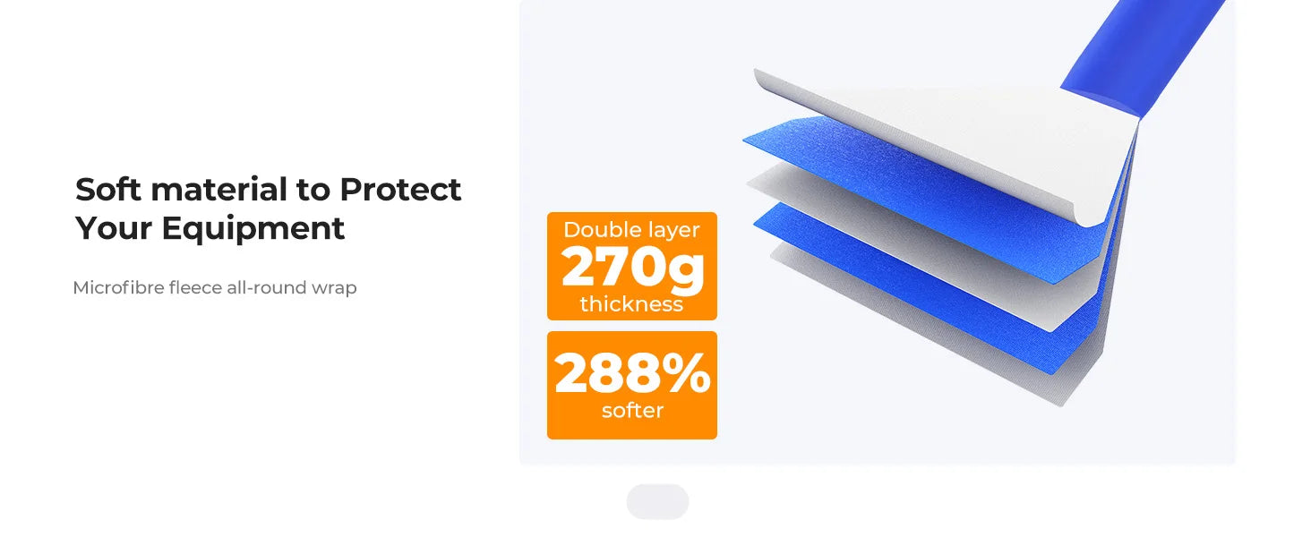 K&F Concept 2-in-1 Camera Sensor Cleaning Swab Kit