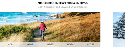 K&F Concept Action Camera Filter - ND4-32 Filter