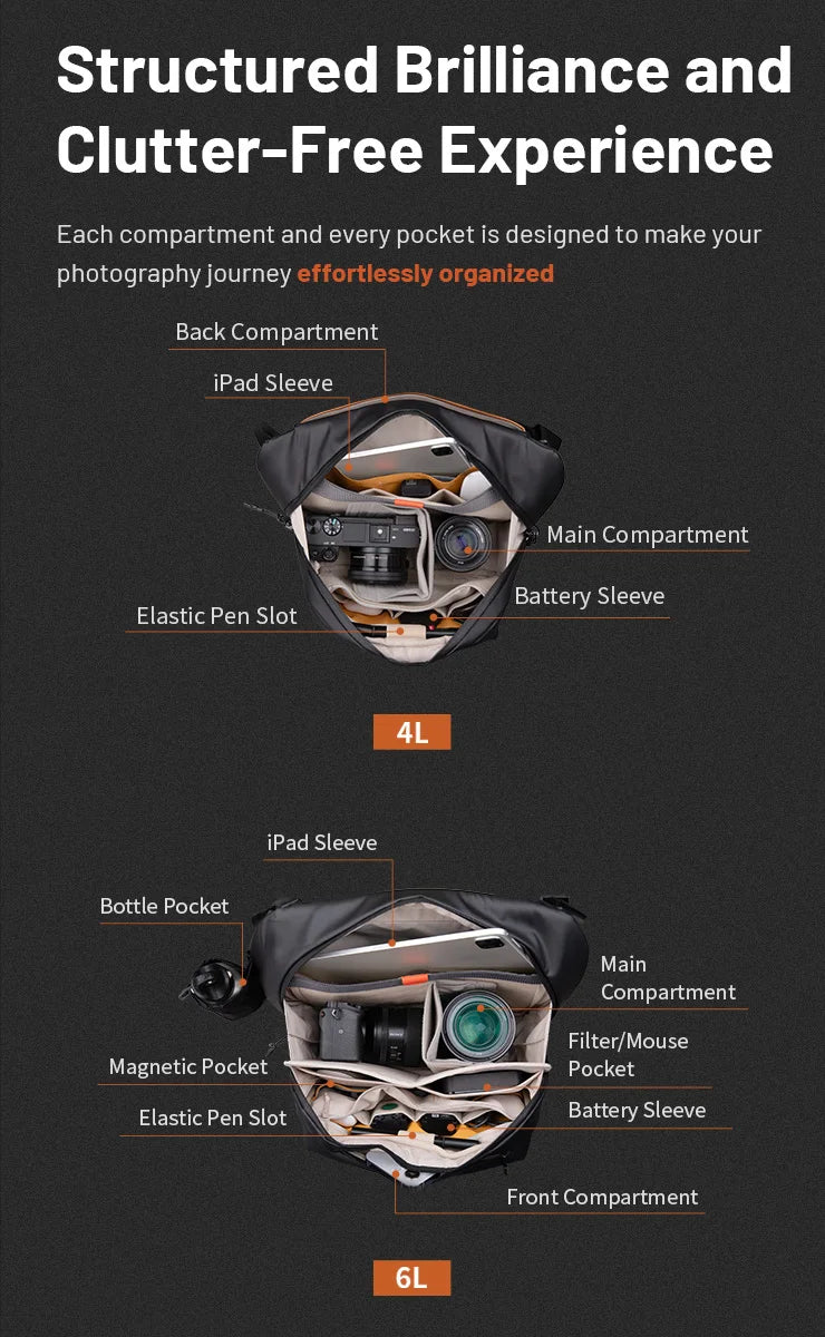 PGYTECH OneGo Solo V2 Camera Sling Bag