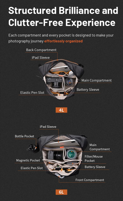 PGYTECH OneGo Solo V2 Camera Sling Bag