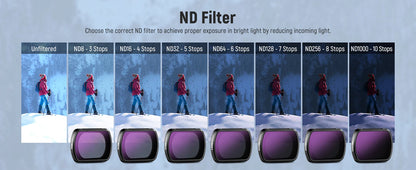 NEEWER ND Filter Set for DJI Osmo Pocket 3