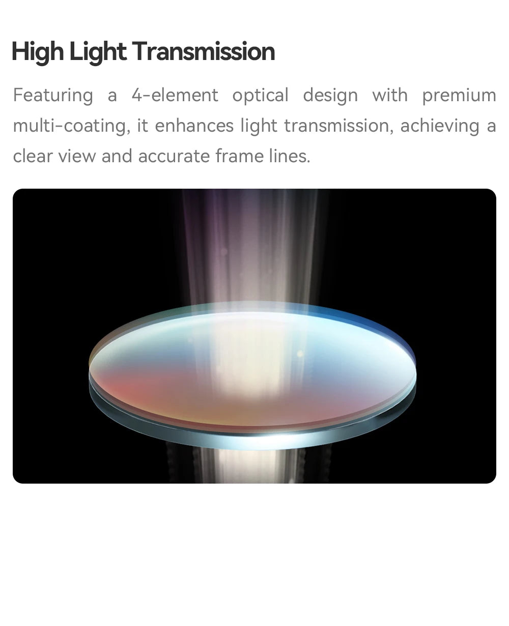 TTArtisan 35mm Optical External Viewfinder
