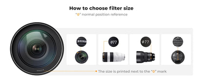 K&F 3-in-1 ND2-ND32 CPL Black Mist Lens Filter