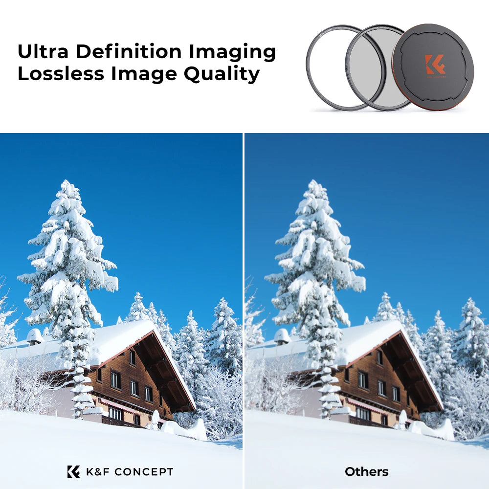 K&F Magnetic HD CPL Lens Filter with Lens Cap