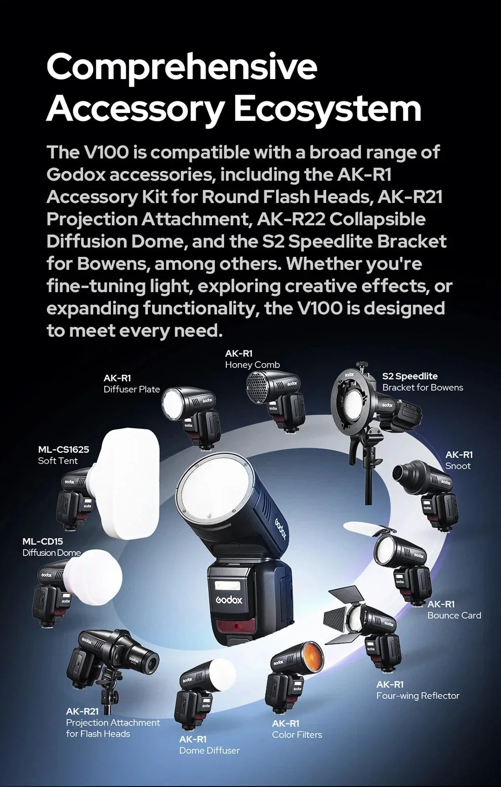 Godox V100 100Ws TTL Round Head Camera Flash