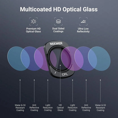 NEEWER ND and CPL Filter Set for DJI Osmo Pocket 3