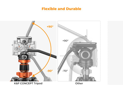 K&F Concept 83-Inch Aluminium Video Tripod with Fluid Head