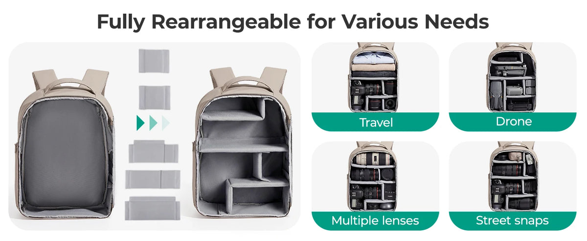 BAGSMART Multifunctional DSLR Camera Backpack - CameraHUB