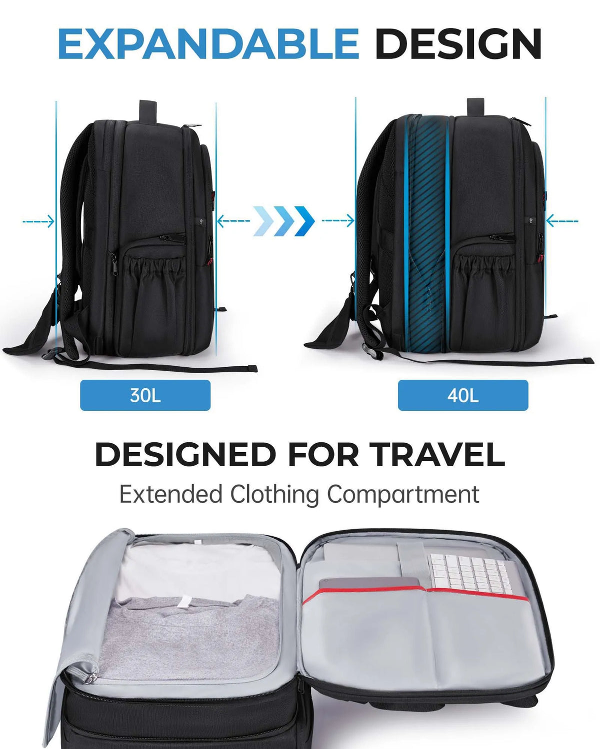 BAGSMART Expandable Camera Backpack with 15.6 Inch Laptop Compartment