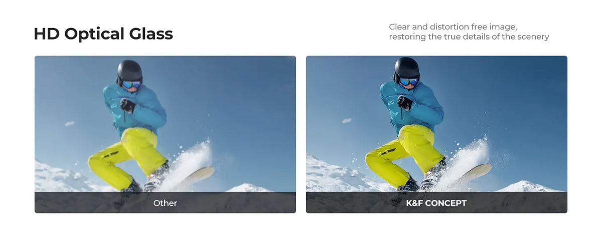 K&F Concept Action Camera Filter - Black Mist1-4