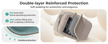 BAGSMART Compact Digital Camera Bag