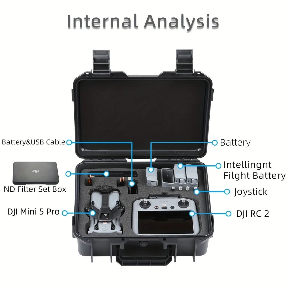 Camera Hub Essentials Hard Shell Case for DJI Osmo Action 5 Pro