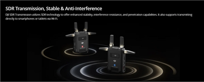 DJI SDR Transmission Combo