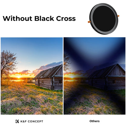 K&F ND2-ND32 Variable ND + CPL Lens Filter