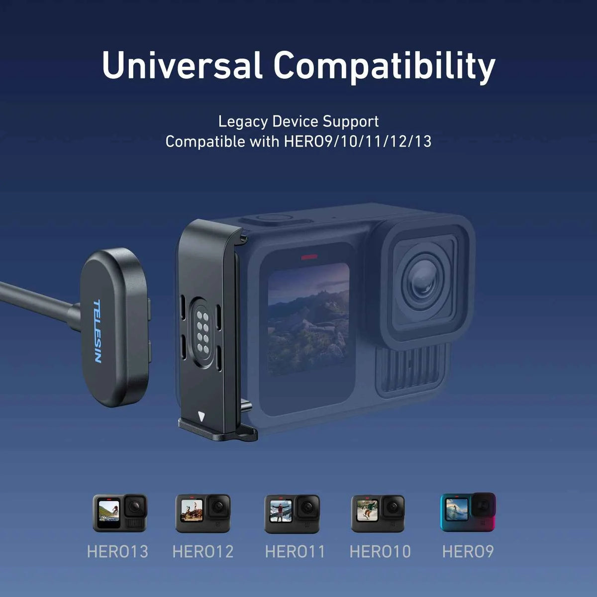 TELESIN USB-C Charging Side Cover for GoPro HERO 9–13