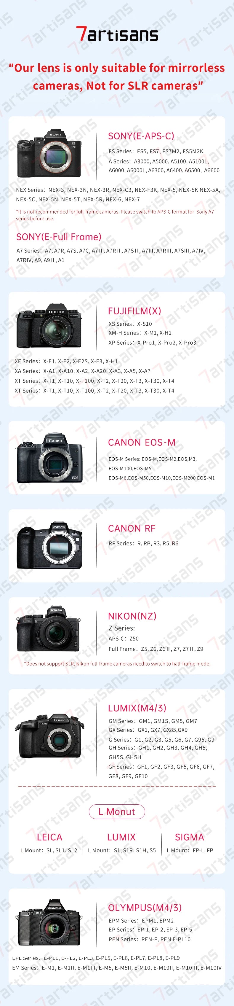 7artisans 35mm f/1.4 Mark II APS-C Manual Focus Lens