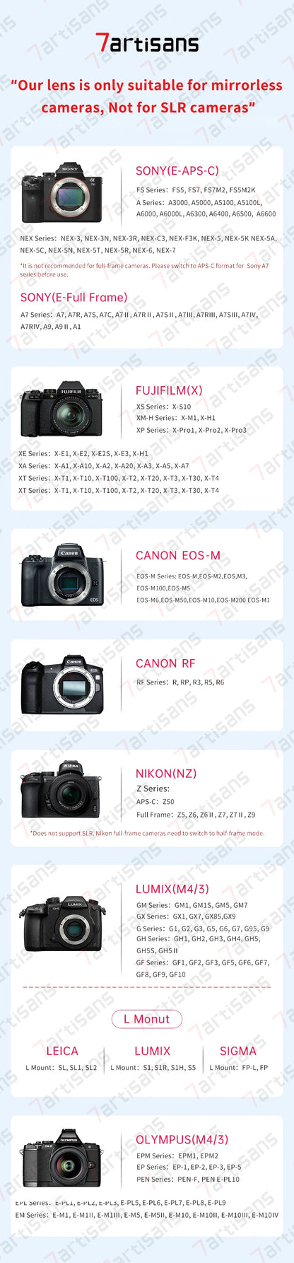 7artisans 35mm f/1.4 Mark II APS-C Manual Focus Lens