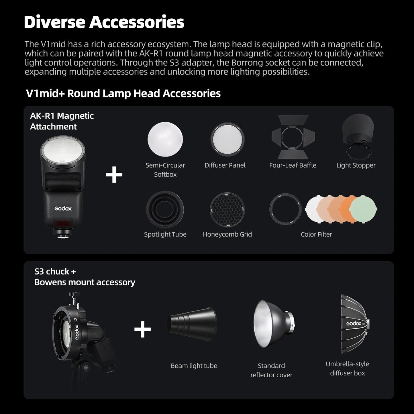 Godox V1 Mid TTL Li-Ion Round Head Camera Flash - V1 mid US
