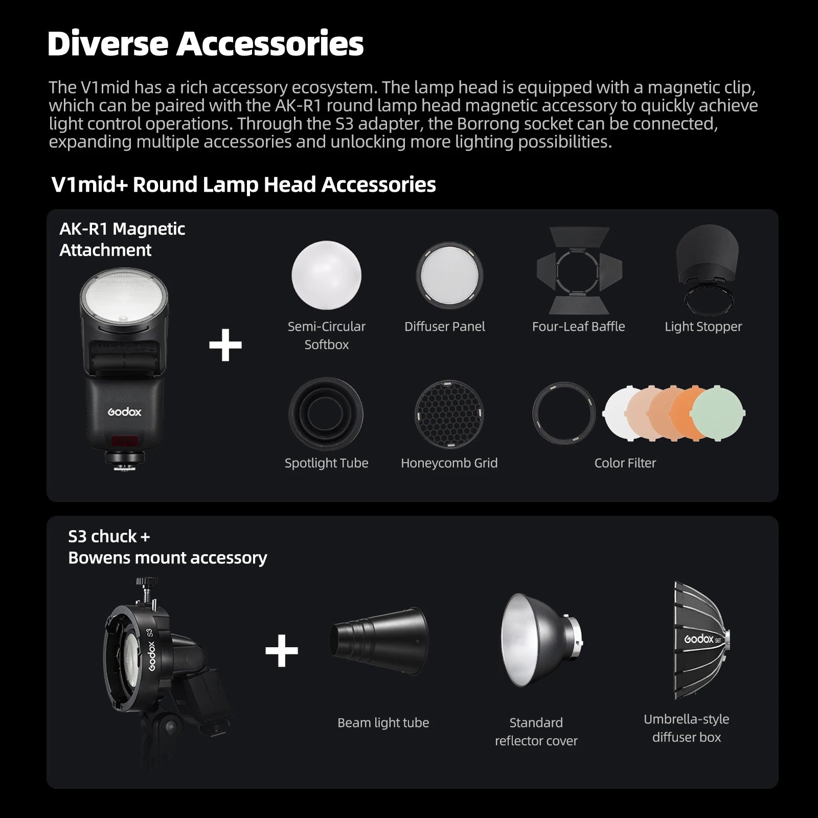 Godox V1 Mid TTL Li-Ion Round Head Camera Flash - V1 mid US