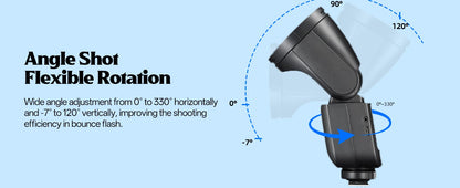 Godox V1 Mid TTL Li-Ion Round Head Camera Flash