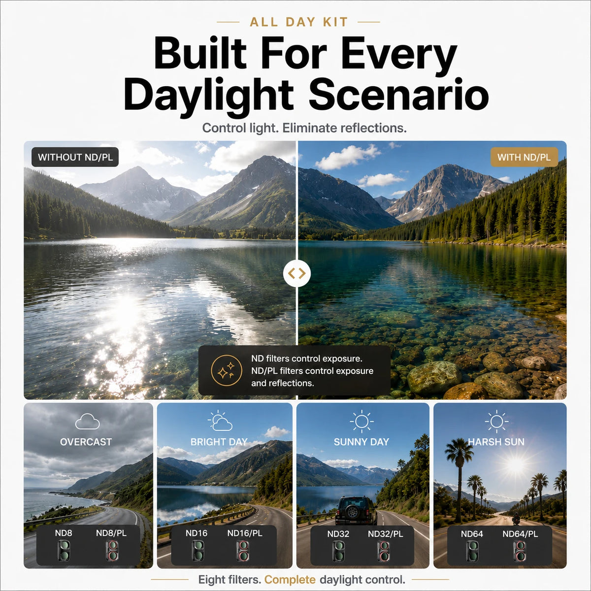Freewell Filter Kits for DJI Osmo Pocket 4P