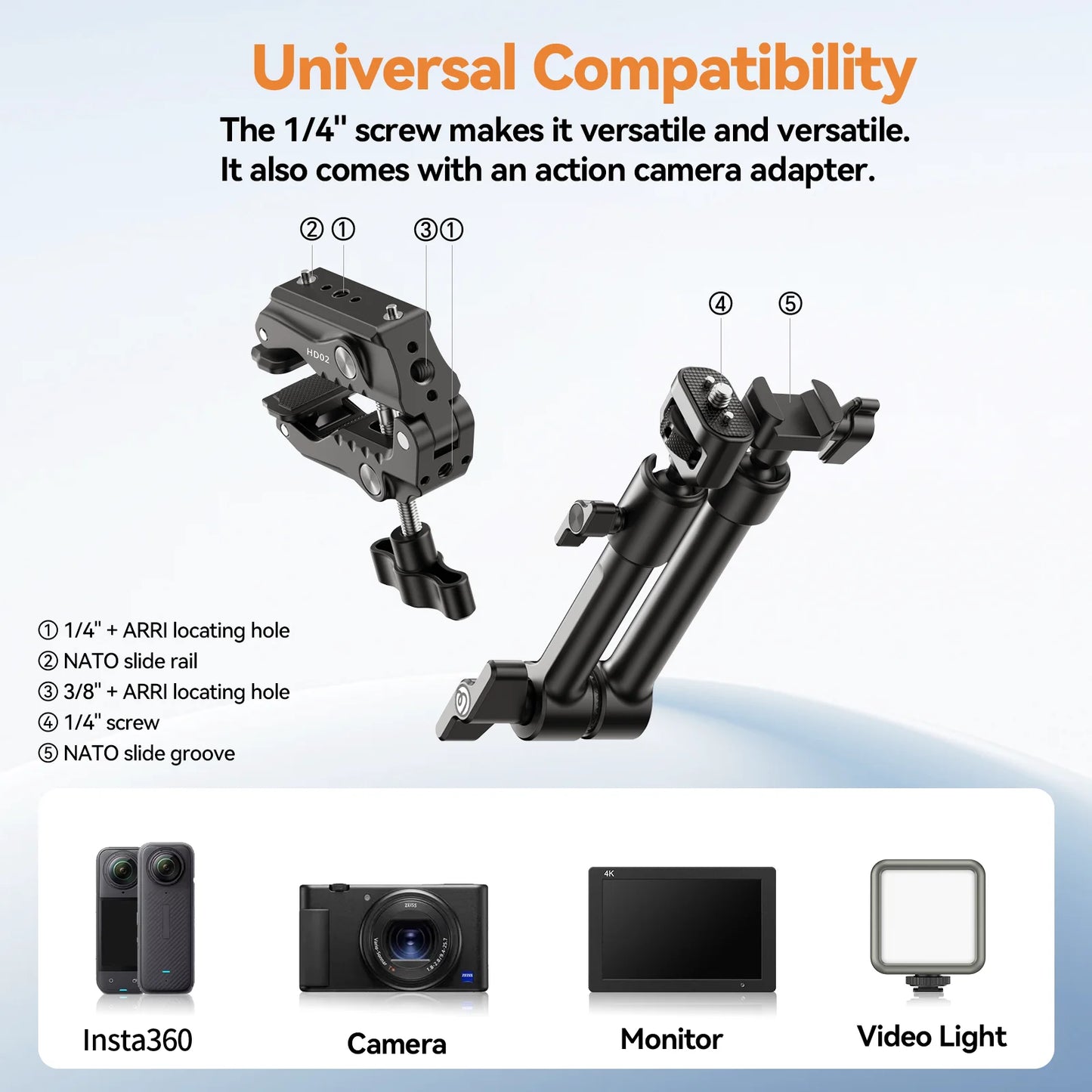 Ulanzi HD02 Super Clamp with 360° Mini Ball Head