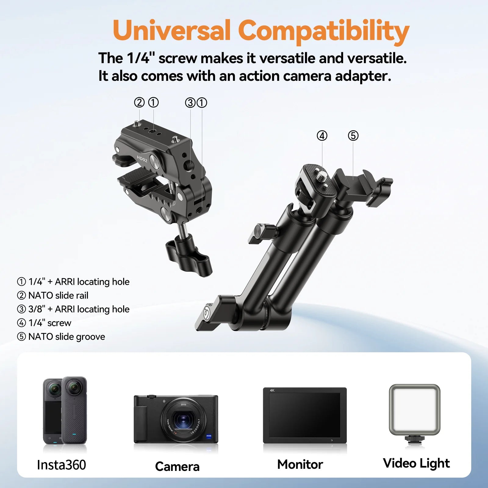 Ulanzi HD02 Super Clamp Kit with 360° Mini Ball Head