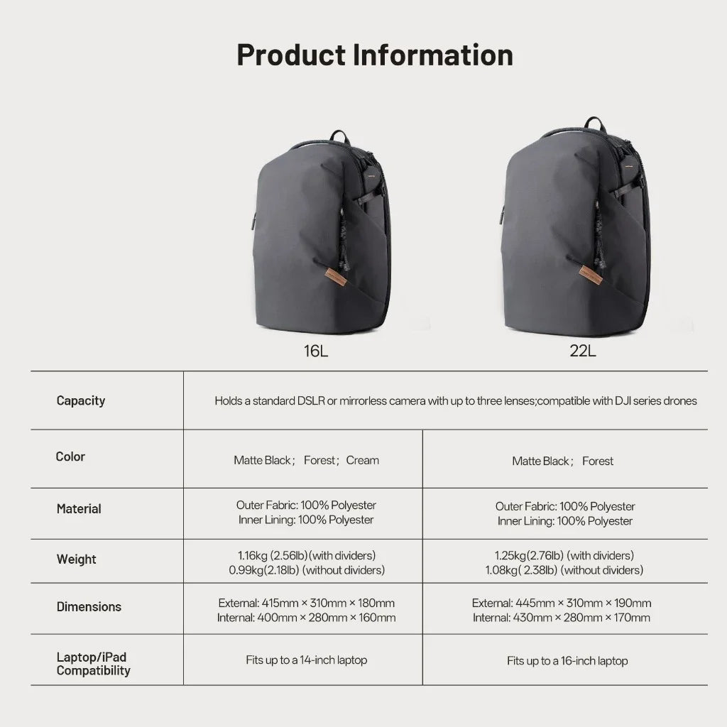 PGYTECH OneGo Lite Camera Backpack - 16L green