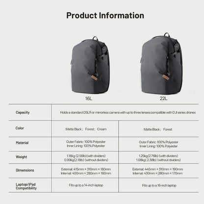 PGYTECH OneGo Lite Camera Backpack - 16L green