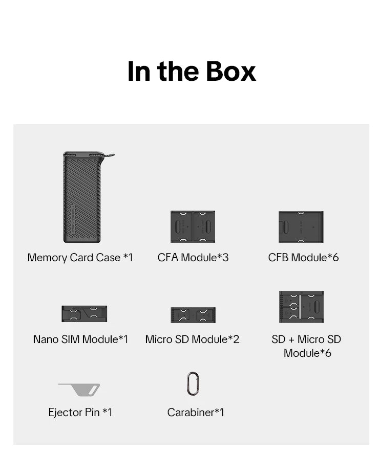 PGYTECH CreateMate Memory Card Case