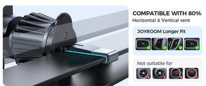 JOYROOM JR-ZS355 MagSafe Magnetic Car Phone Mount