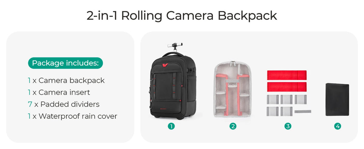 BAGSMART Rolling Camera Bag Backpack