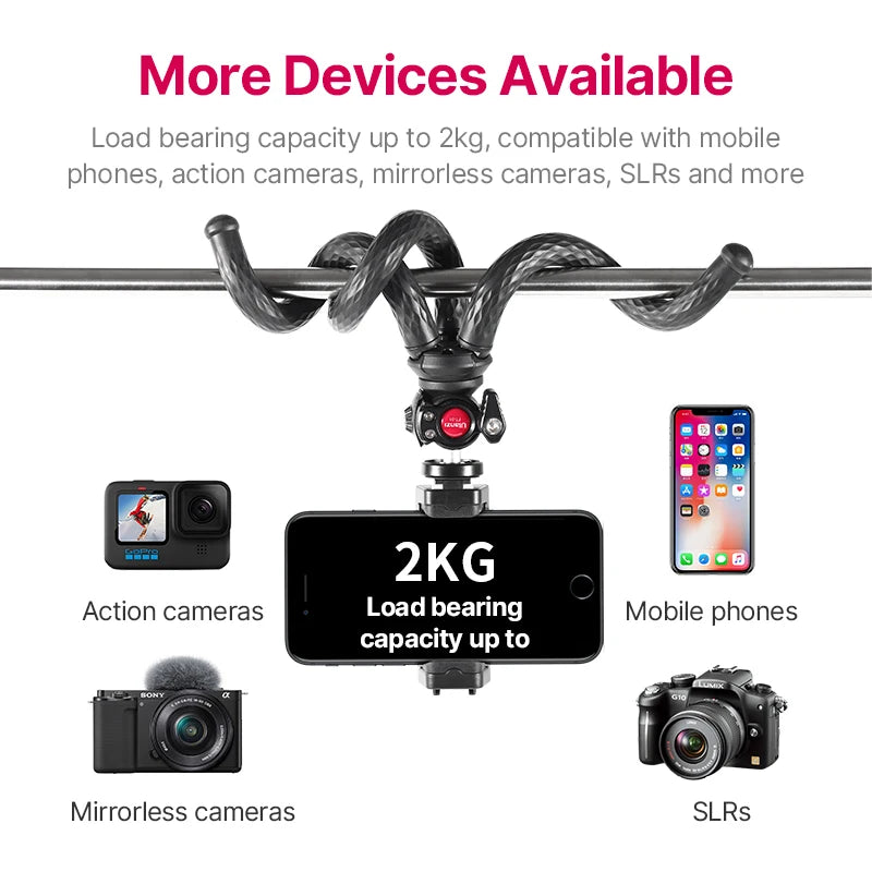Ulanzi FT-01 Mini Flexible Camera Tripod