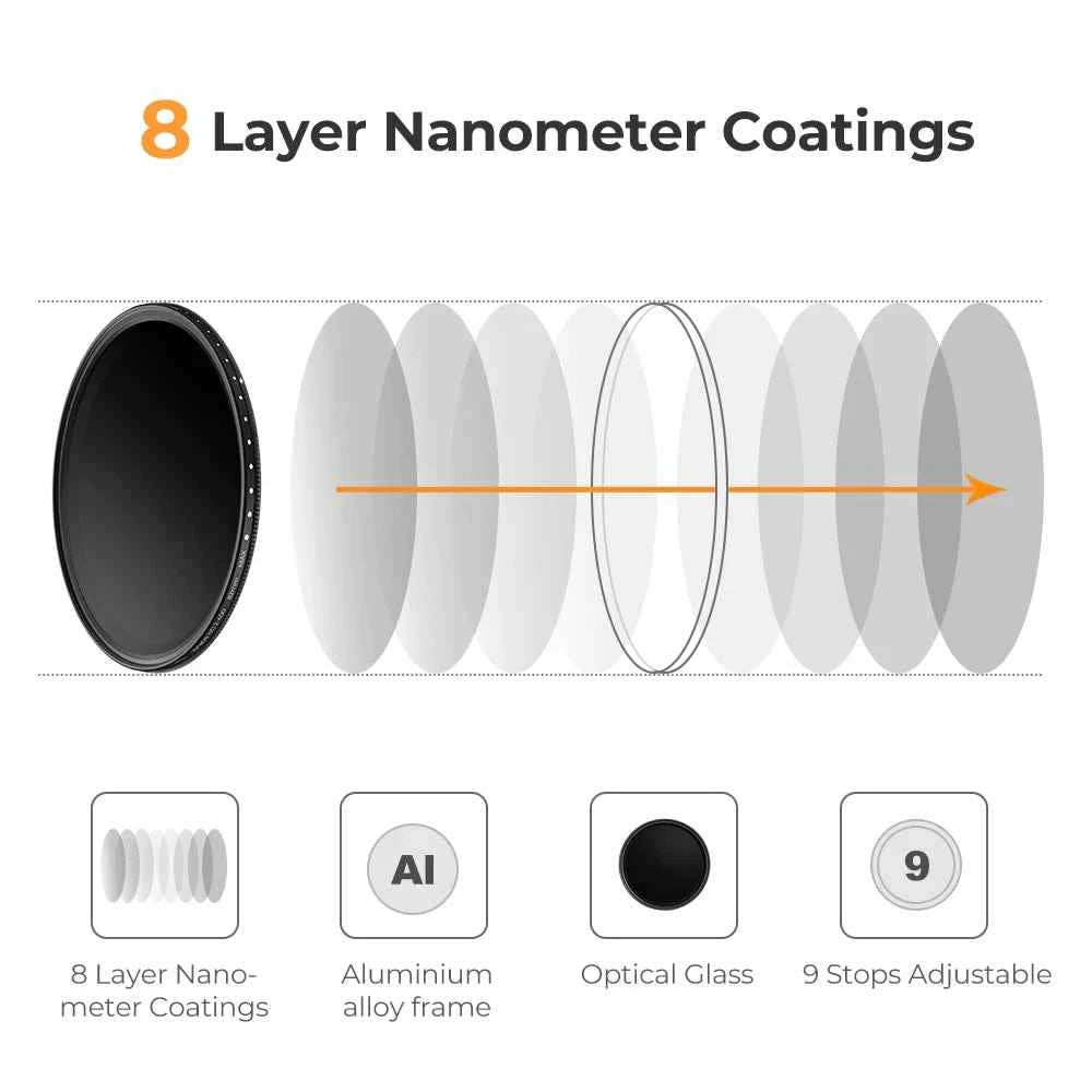 K&F Concept 37-82mm Variable ND2 to ND400 ND Filter ND Fader Variable Neutral Density filter for Camera Lens 552 67 72 77 82mm