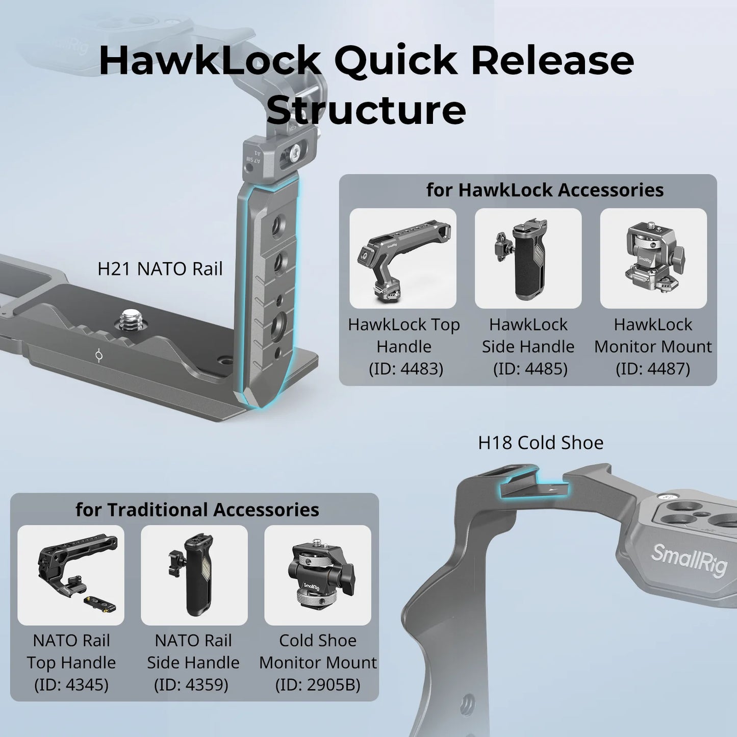 SmallRig 4949 HawkLock Cage Kit for Sony ZV-E10 II
