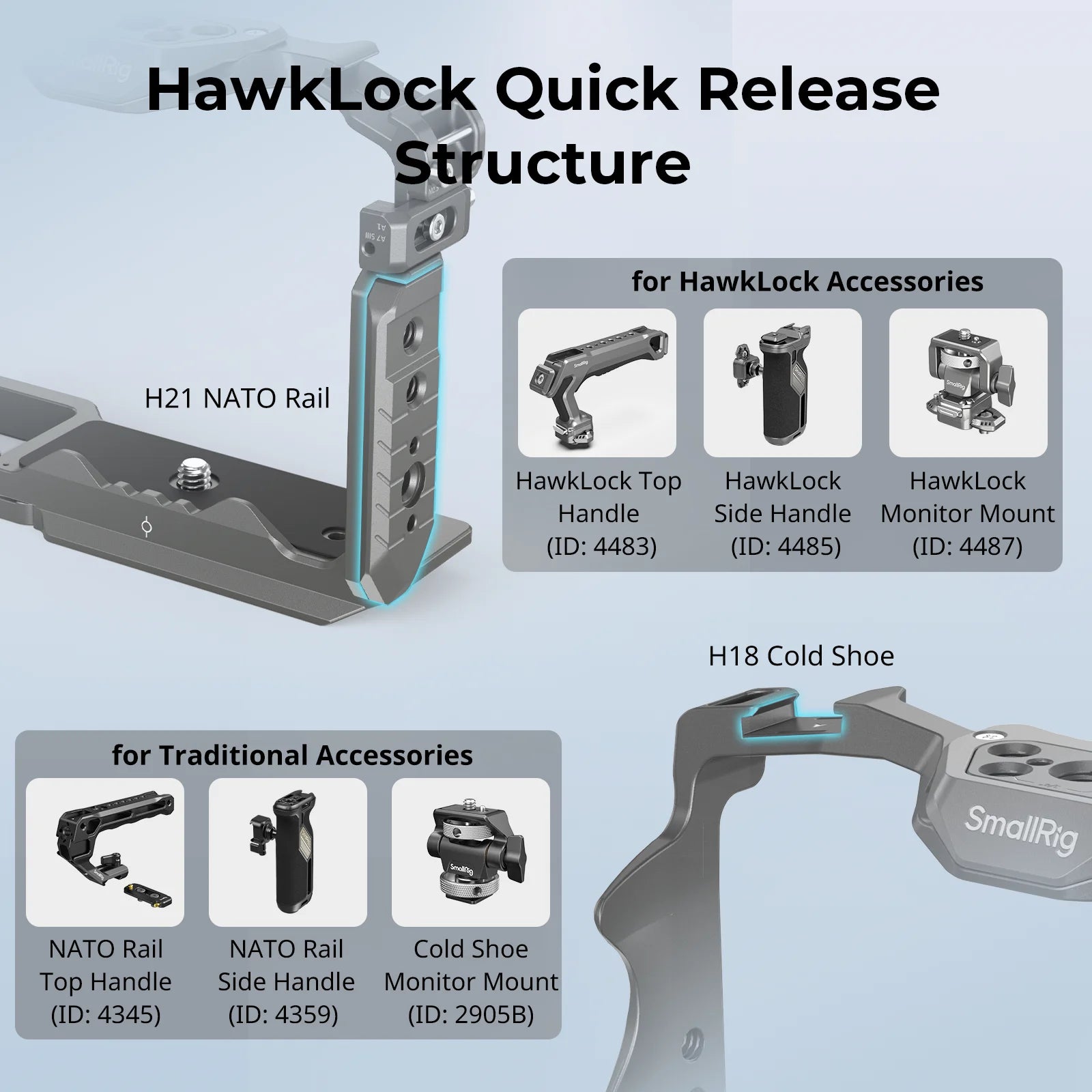 SmallRig 4949 HawkLock Cage Kit for Sony ZV-E10 II