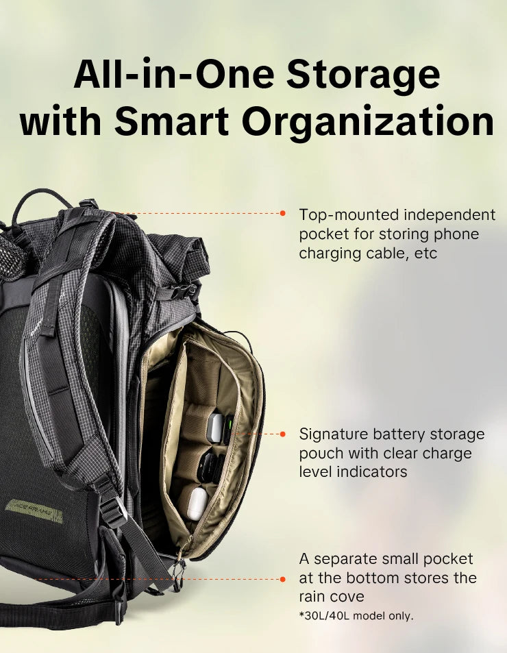 PGYTECH OnePro Ultralight Camera Backpack