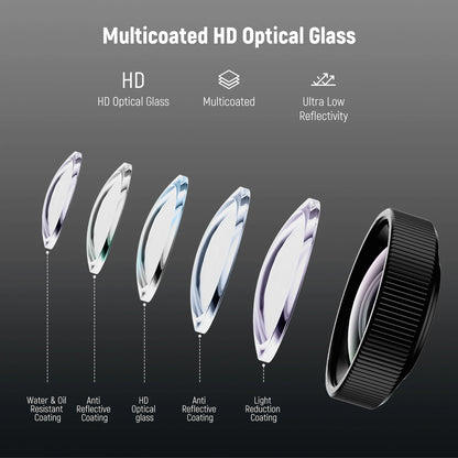 NEEWER 2x Macro Lens for DJI Osmo Action 5 Pro and Action 4