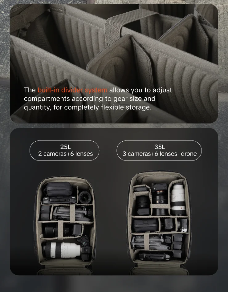 PGYTECH OneMo Tactical Camera Backpack