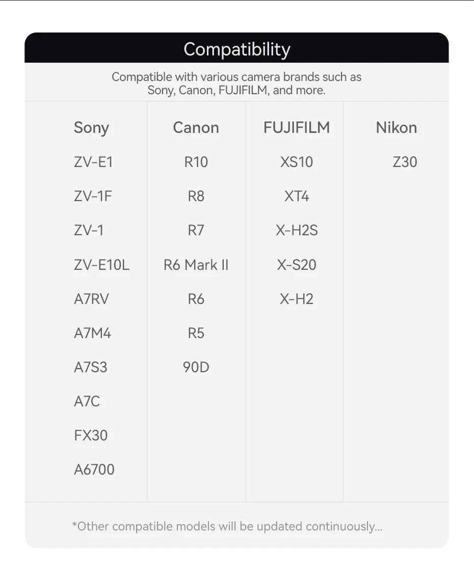 Ulanzi CA25 Camera Cooling System