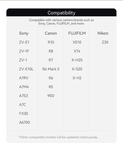 Ulanzi CA25 Camera Cooling System